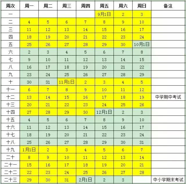 成都小学2017年秋季学期上106天课 各年级重点是啥