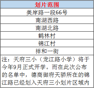 凭学历可落户天府新区 快来看看划片情况