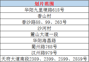 凭学历可落户天府新区 快来看看划片情况